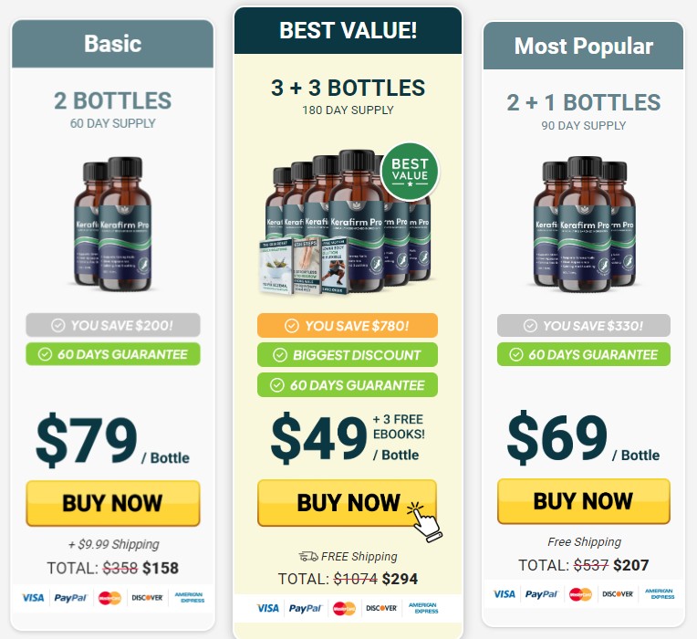 Kerafirm Pro pricing: 2 bottles $79 each, 3+3 bottles $49 each, 2+1 bottles $69 each